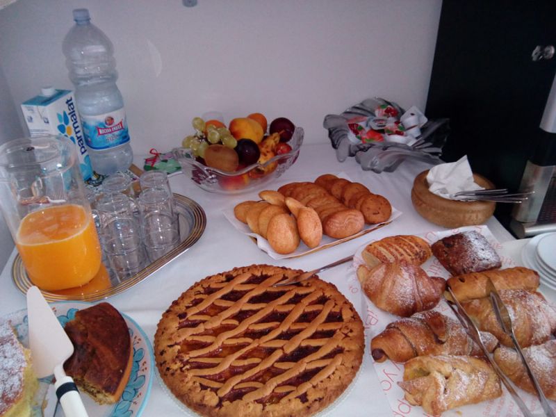 Colazione all'Italiana